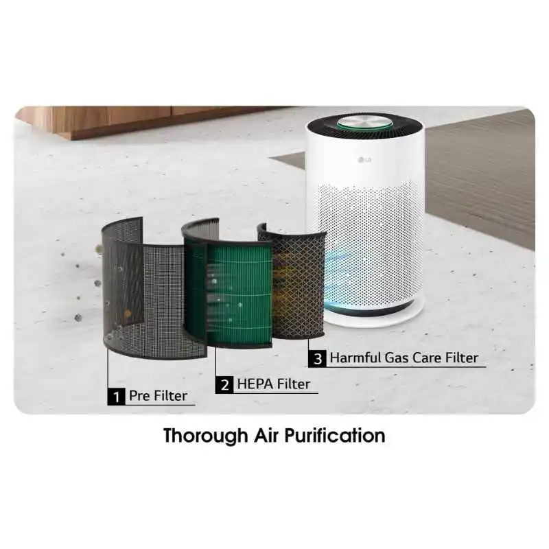 LG PuriCare 360° HIT with 62 m² Coverage, Deodorizing Sensor, HEPA